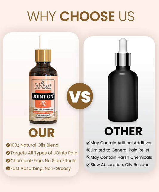 Comparison chart featuring Joint-On and a standard joint care product on a beige background, highlighting key features, benefits, and advantages designed to support joint comfort and mobility.