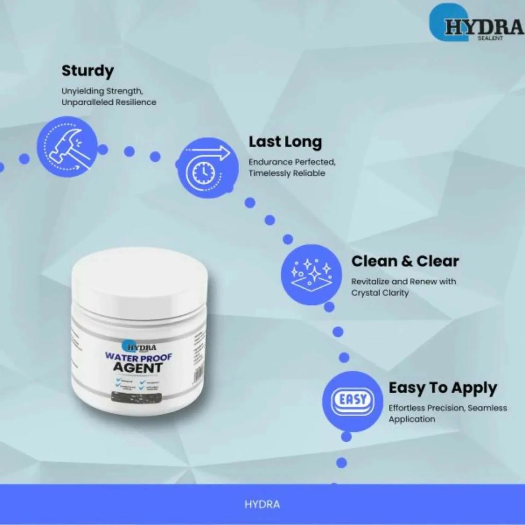 Waterproof PVC Sealant White 1 Pc Hydra