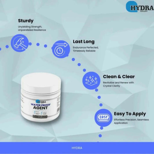 Waterproof PVC Sealant White 1 Pc Hydra