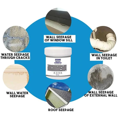 Waterproof PVC Sealant White 1 Pc Hydra
