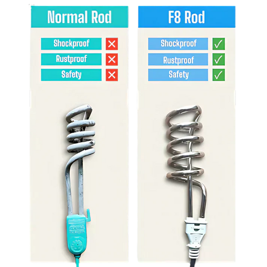 Comparison chart highlighting the features and benefits of a standard heating rod versus an F8 heating rod, showing differences in performance, safety, durability, efficiency, and design for easier product evaluation.